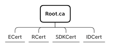 image0