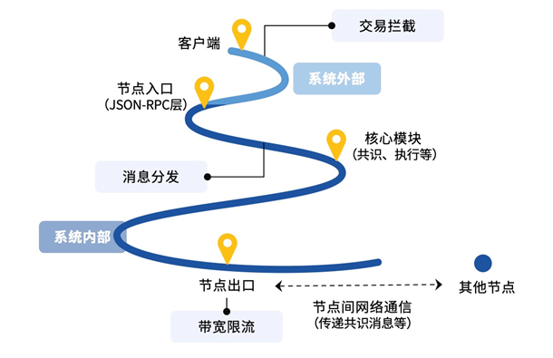 image0